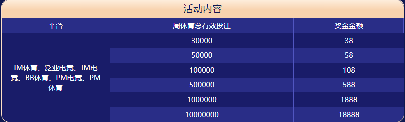 金沙娱乐|金沙娱乐体育|金沙娱乐官方网站体育大闯关